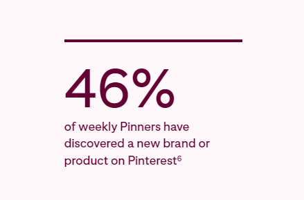Pinterest for business stats