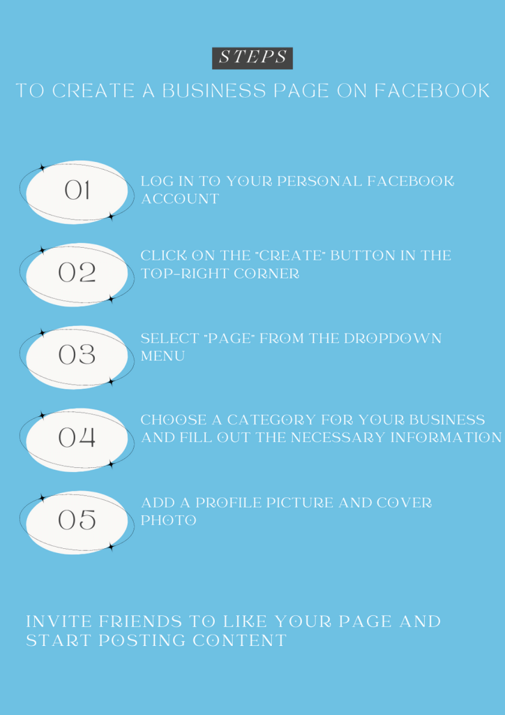 Steps to create Facebook Business Page