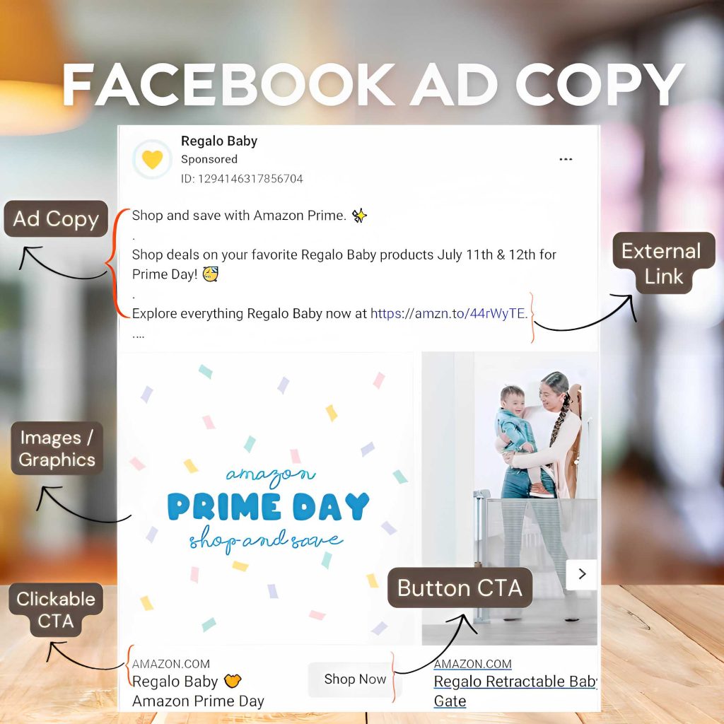 Perfect Fb Ad Creatives structure copy