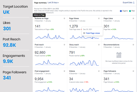 Facebook Marketing